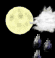 Chance of Showers